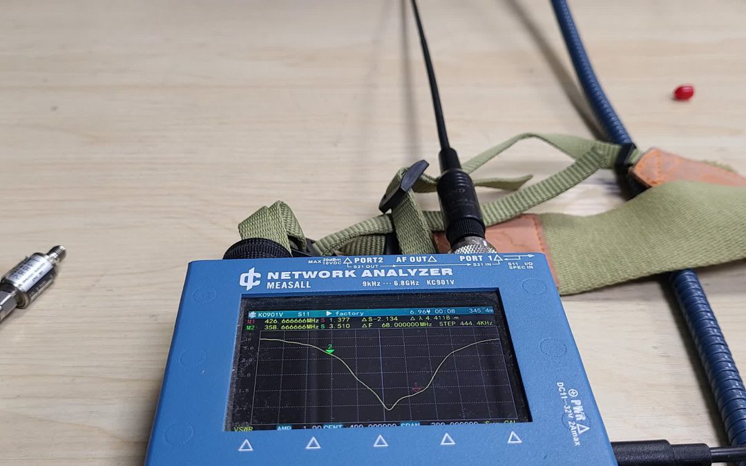 Learning from whip antenna VSWR/resonance point testing