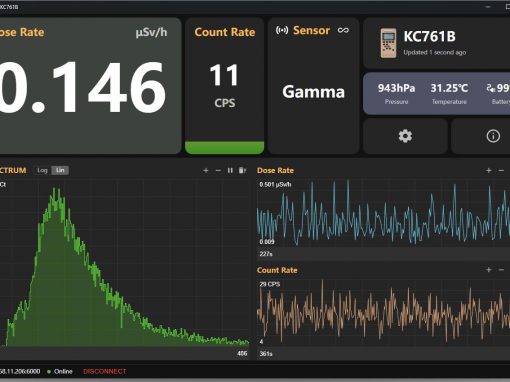 Do users want the right data, or data that looks good?(about real-time radiation dose rate display)