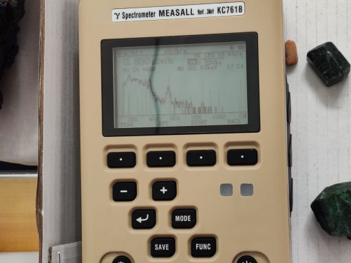 Common Radiation Detection Instruments in Everyday Life