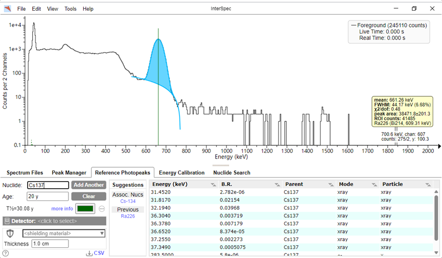 Analyze the saved spectra of the KC761 series using InterSpec