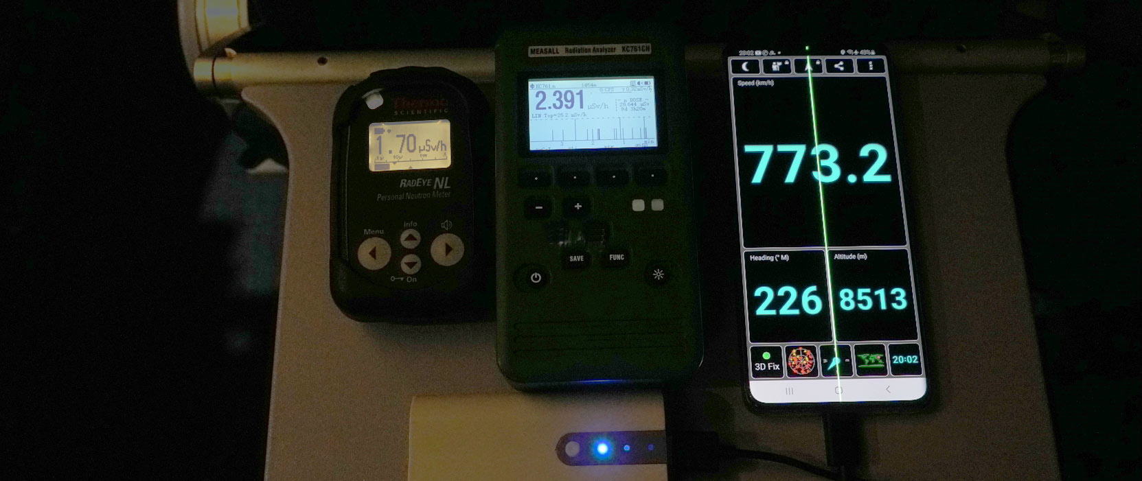 KC761CN Neutron Radiation Detector: Performance Insights at High Altitudes