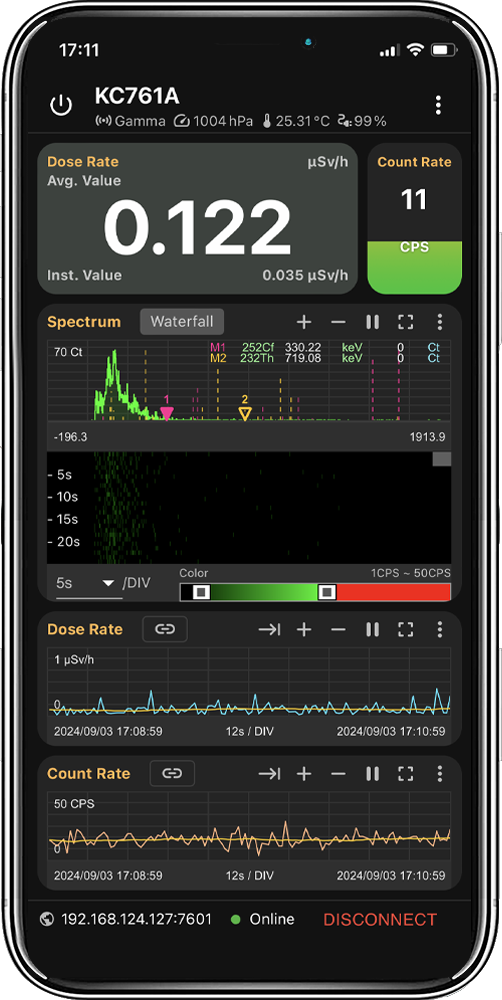 KCMA app spectrum screen