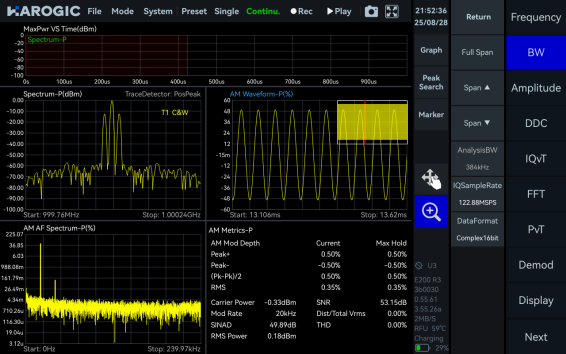 AM/FM Demodulation measurement interface