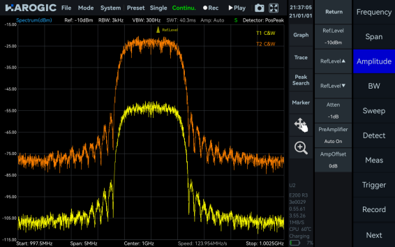 Amplitude Offset measurement interface