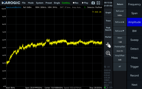 Antenna Factor measurement interface