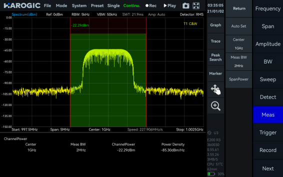 Channel Power measurement interface