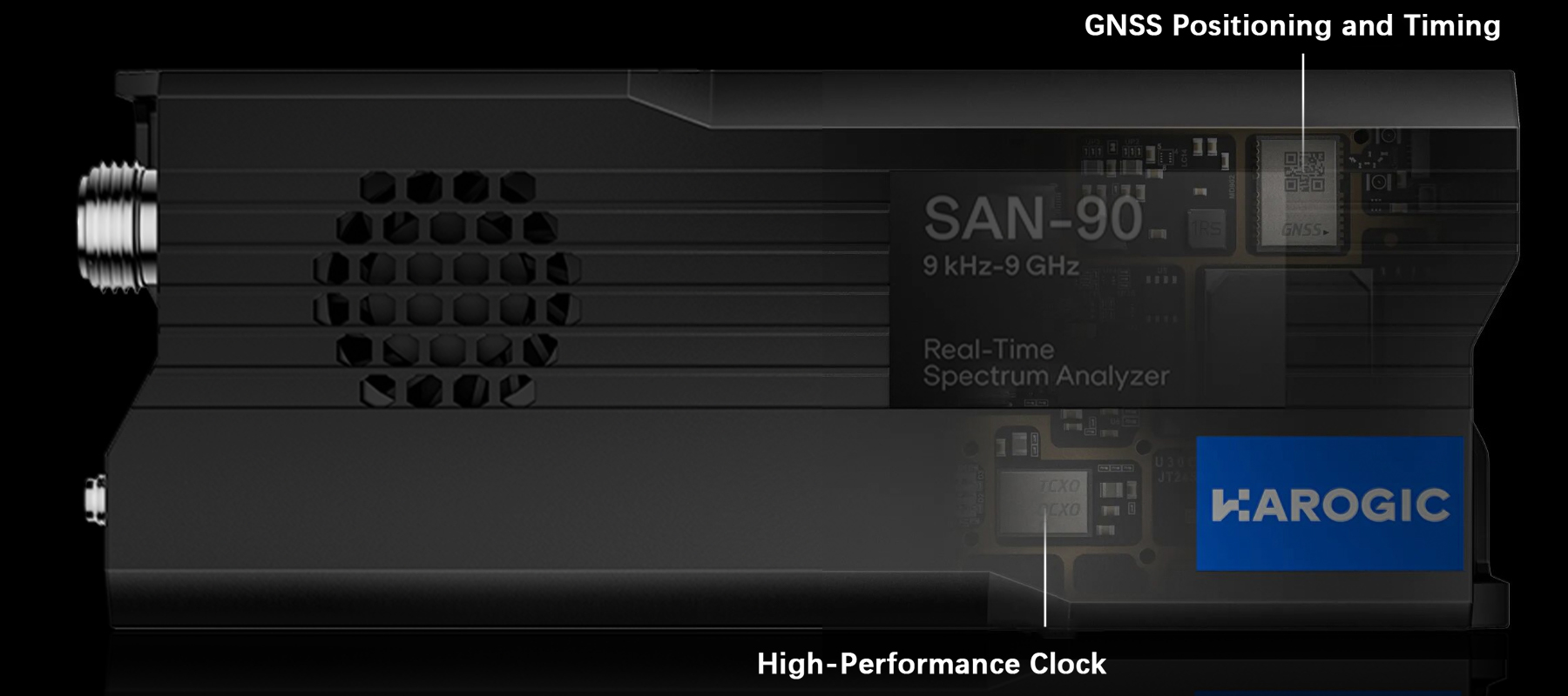 SAN-90 precision clock module