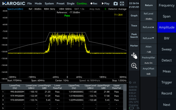SEM measurement interface